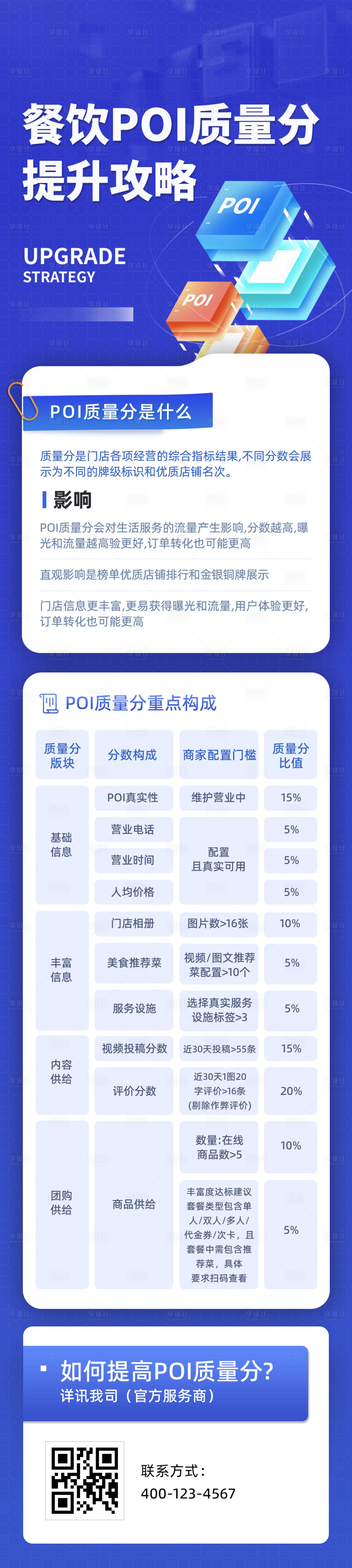 源文件下载【享设计】搜索编号：45980034609658179【电商营销长图设计】