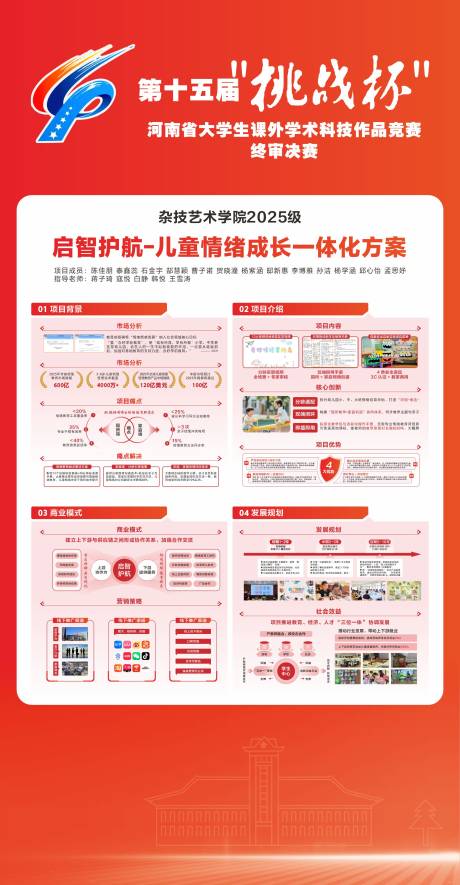 源文件下载【享设计】搜索编号：52700034674405346【挑战杯小挑比赛展板】