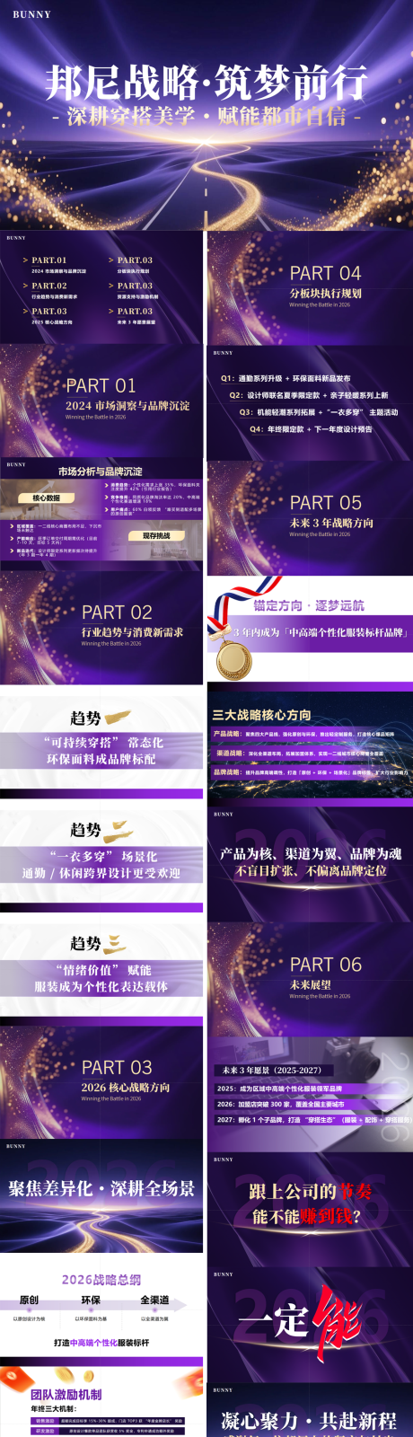 源文件下载【享设计】搜索编号：20320034422717510【企业品牌年会总结战略紫色系PPT】