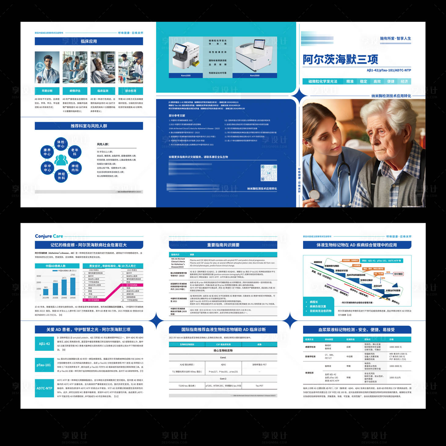 源文件下载【享设计】搜索编号：89110034737397182【阿尔默茨海默症检测三折页】