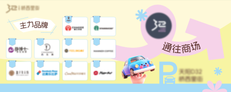 源文件下载【享设计】搜索编号：31370034350595846【停车场指引灯箱主力店导览海报展板】