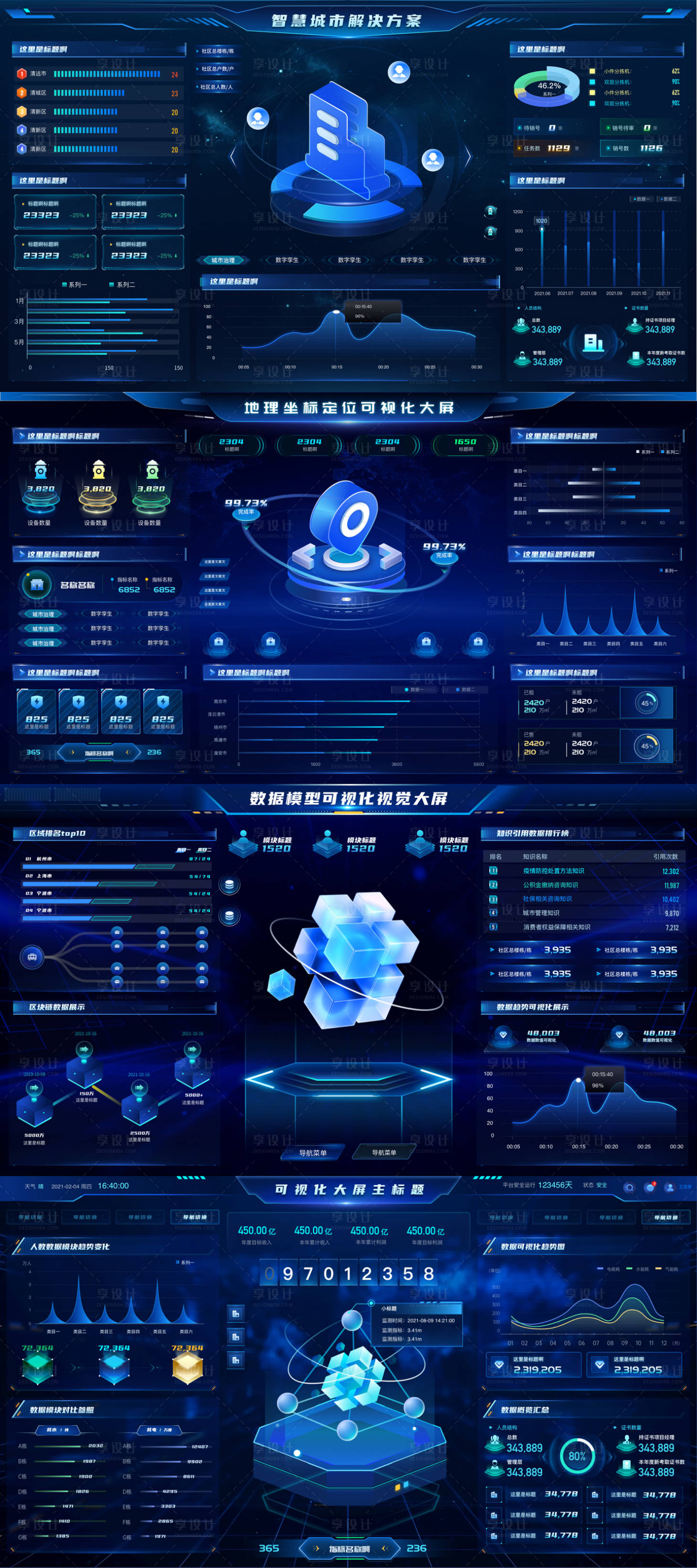 源文件下载【享设计】搜索编号：82940034613573428【深色炫酷数据可视化大屏合集】