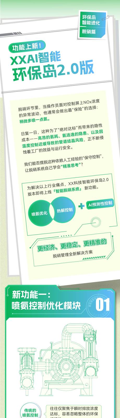 源文件下载【享设计】搜索编号：24210034464243496【平面科技工业公众号长图】