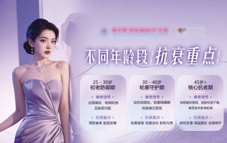 源文件下载【享设计】搜索编号：96410034690863520【医美BANNER抗衰科普】