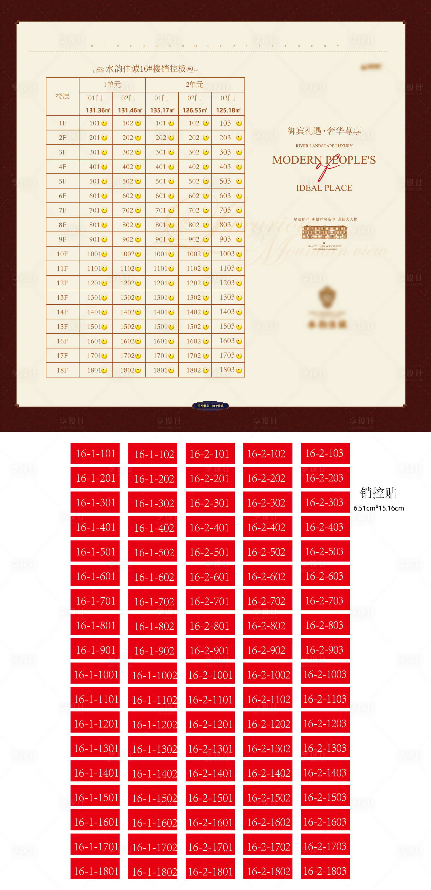 源文件下载【享设计】搜索编号：98920034543694541【地产销控海报展板】