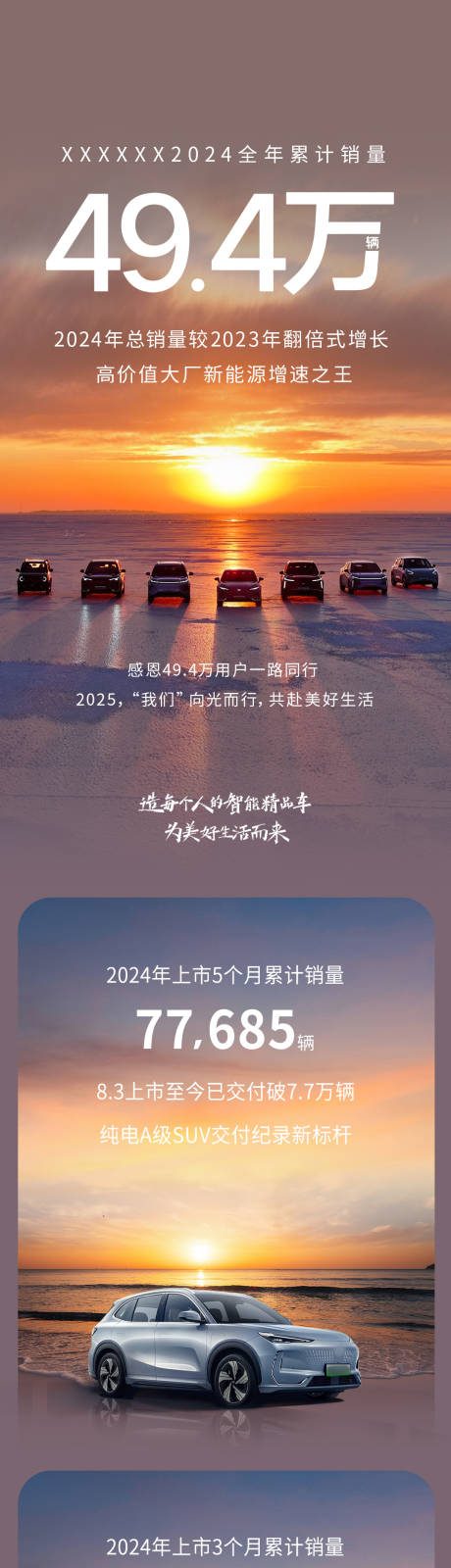 源文件下载【享设计】搜索编号：59600034577008151【汽车销量长图】