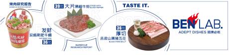 源文件下载【享设计】搜索编号：68960034744634861【烤肉美食门店牛排广告 】