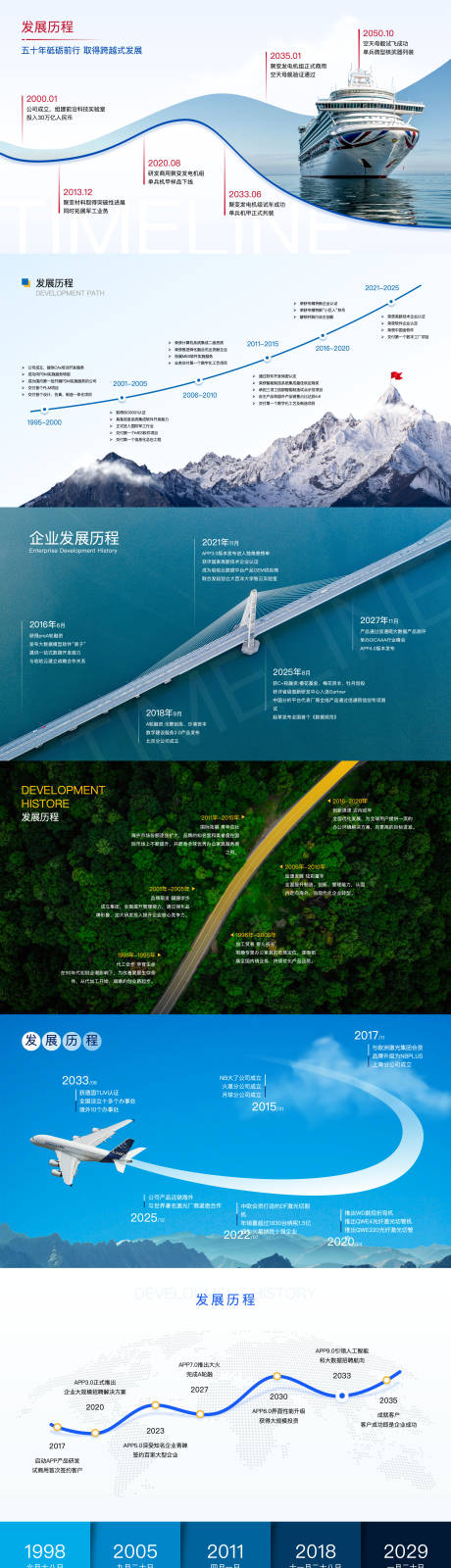 源文件下载【享设计】搜索编号：56070034422333894【时间轴排版样式参考PPT模版】