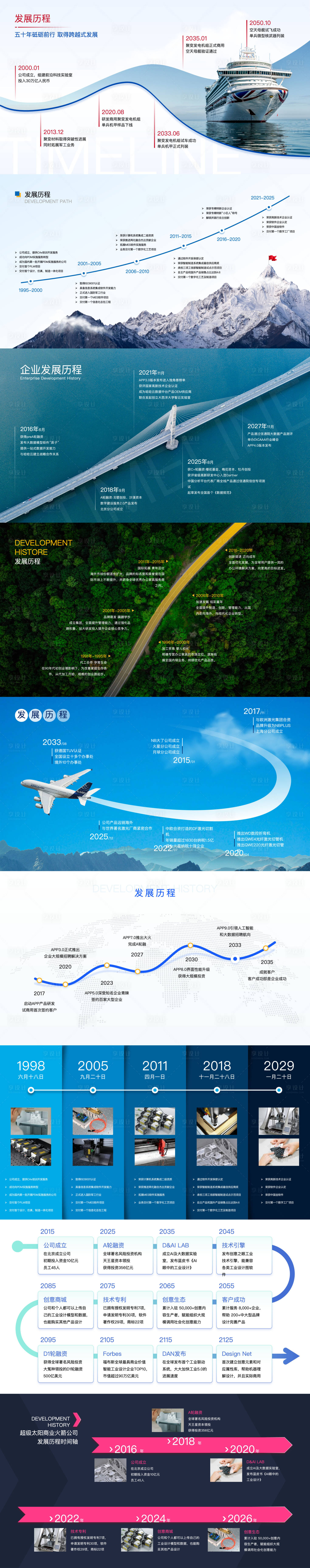 源文件下载【享设计】搜索编号：56070034422333894【时间轴排版样式参考PPT模版】