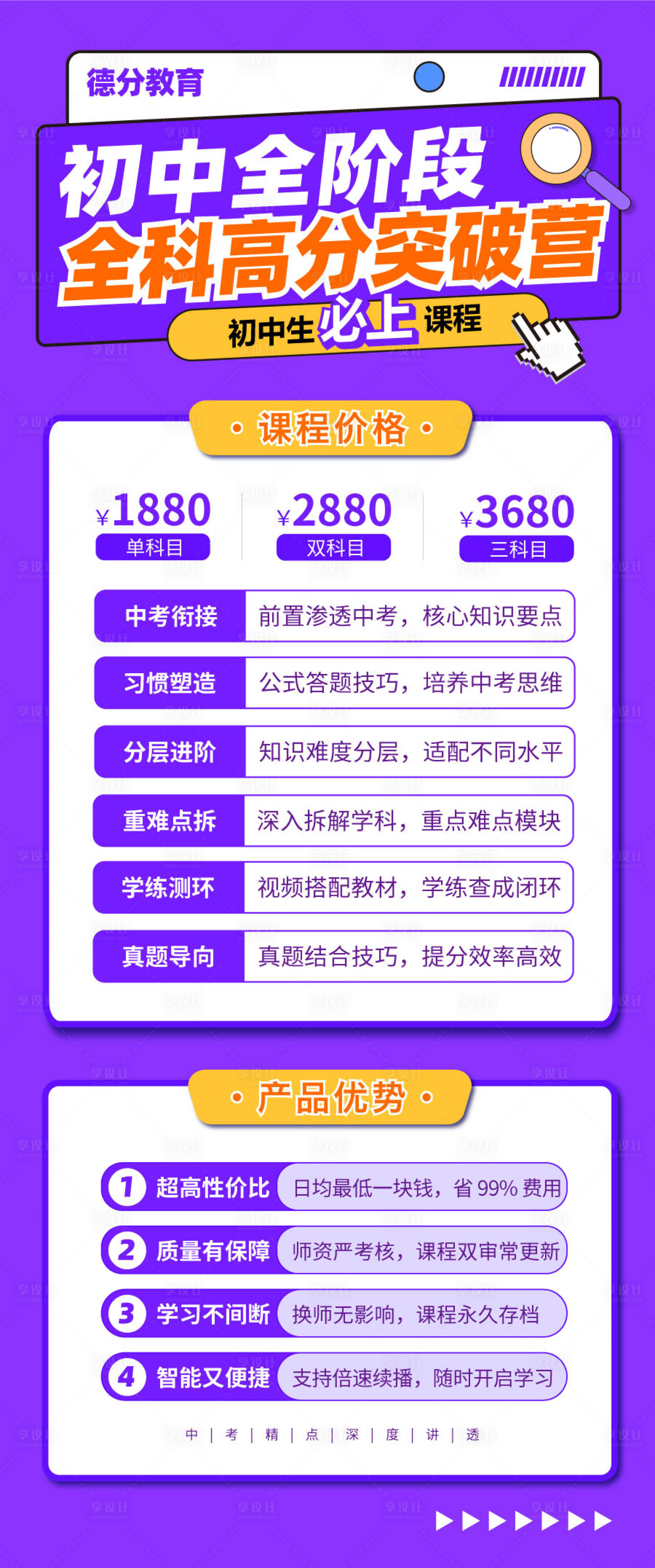 源文件下载【享设计】搜索编号：71980034391206146【全科高分突破营教育海报】