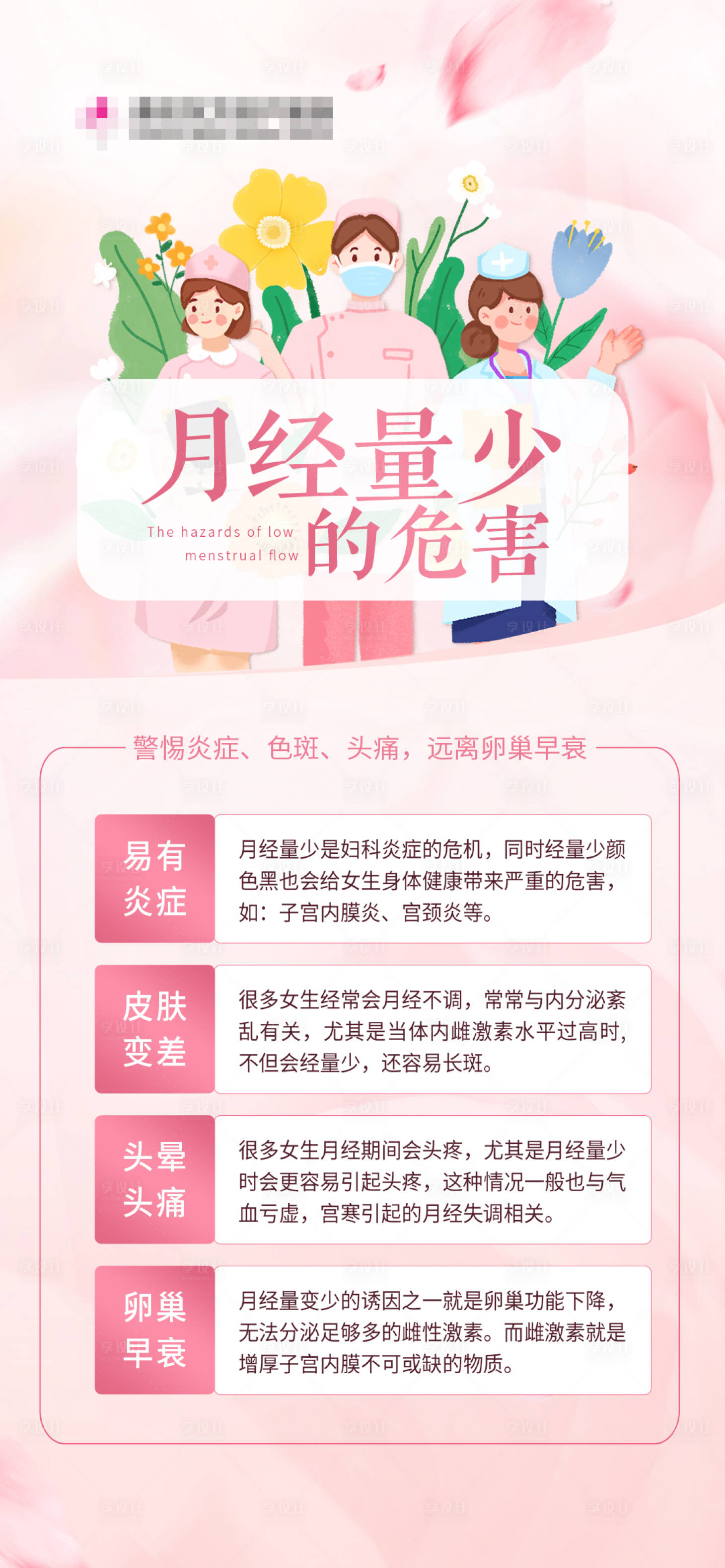 源文件下载【享设计】搜索编号：28140034325465317【医疗妇科科普海报】