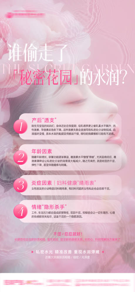 源文件下载【享设计】搜索编号：21750034358257978【医美整形私密水谁偷走了私密花园的水润】