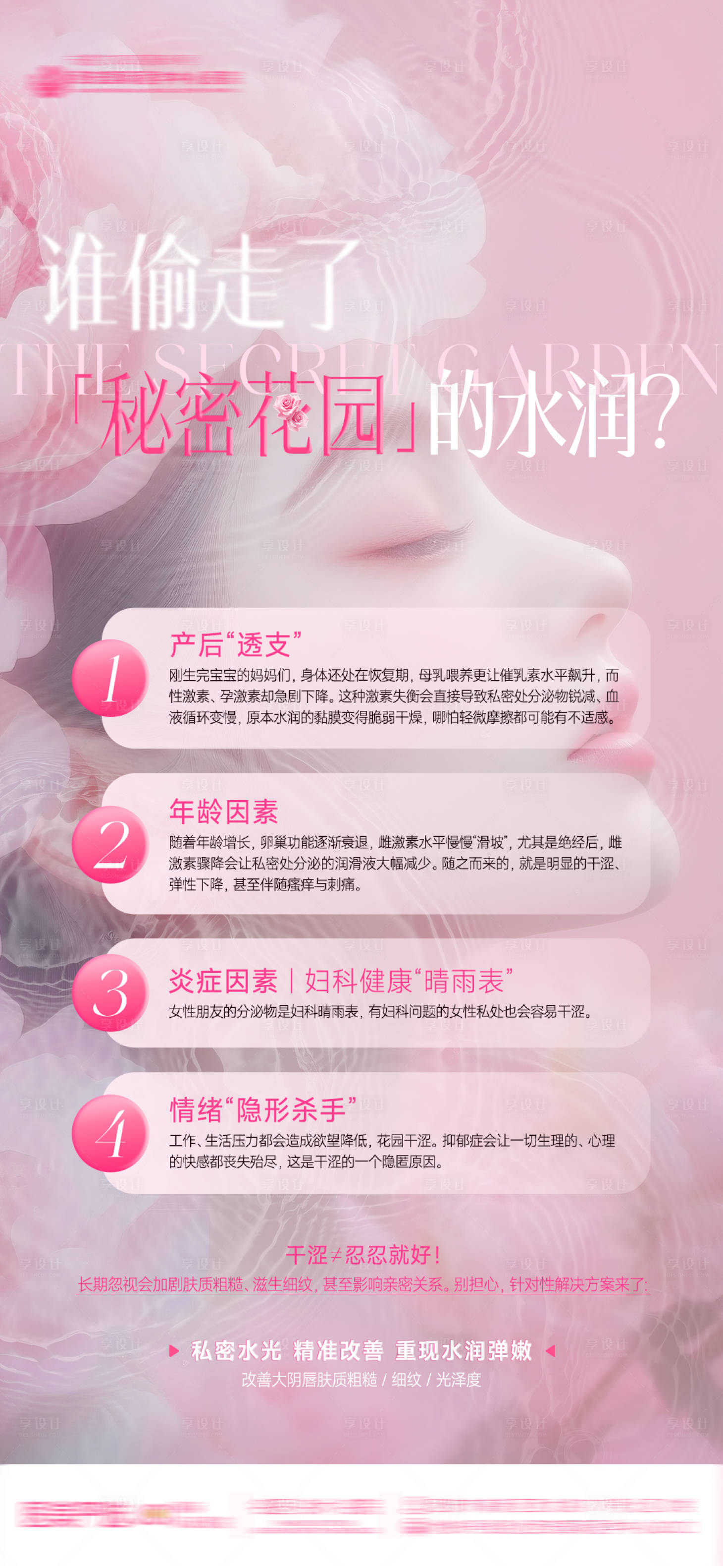 源文件下载【享设计】搜索编号：21750034358257978【医美整形私密水谁偷走了私密花园的水润】