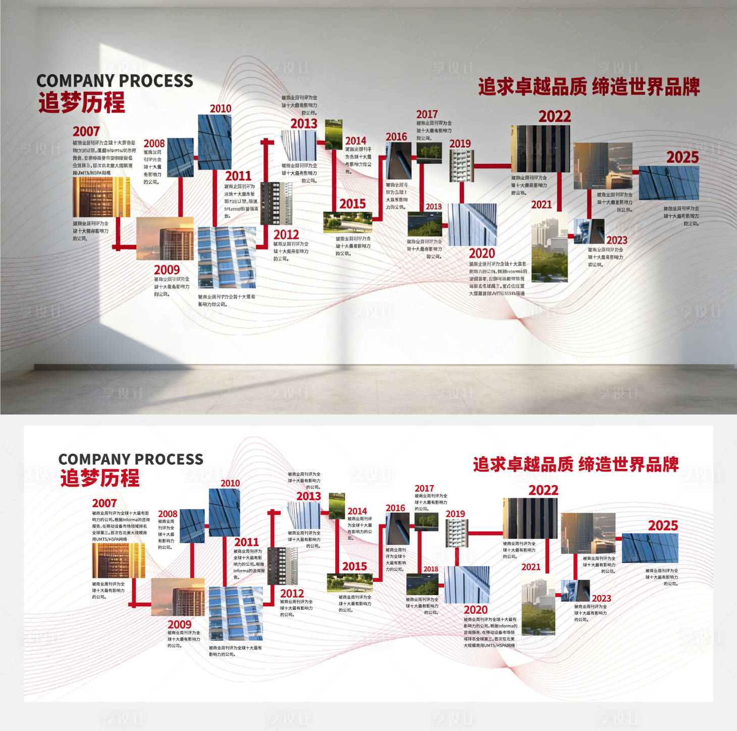 源文件下载【享设计】搜索编号：38590034749459063【企业发展历程文化墙背景板】