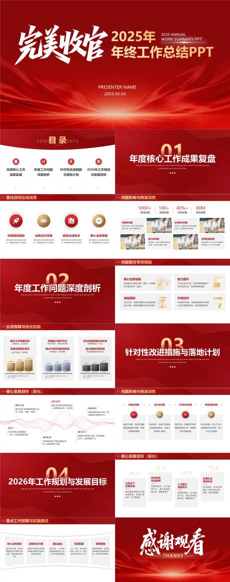 源文件下载【享设计】搜索编号：41500034496005037【年终总结年会喜庆PPT】