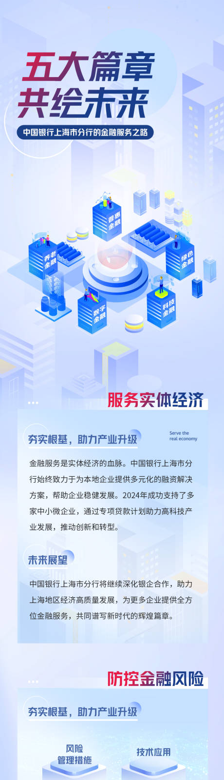 源文件下载【享设计】搜索编号：68540034501466457【金融长图】