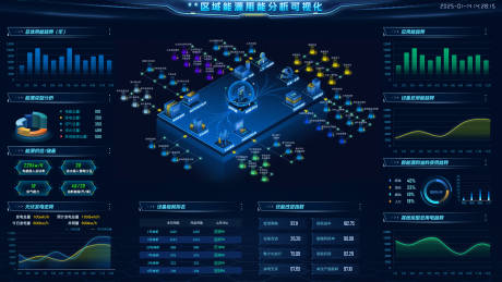 源文件下载【享设计】搜索编号：61140034476269606【区域能源用能分析可视化】