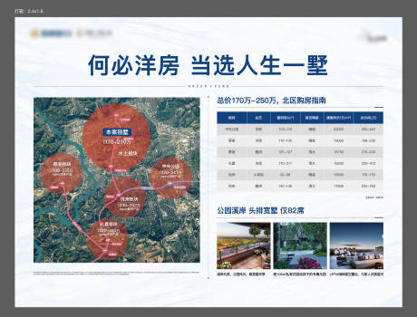 源文件下载【享设计】搜索编号：67150034399911589【地产别墅价值点灯箱】