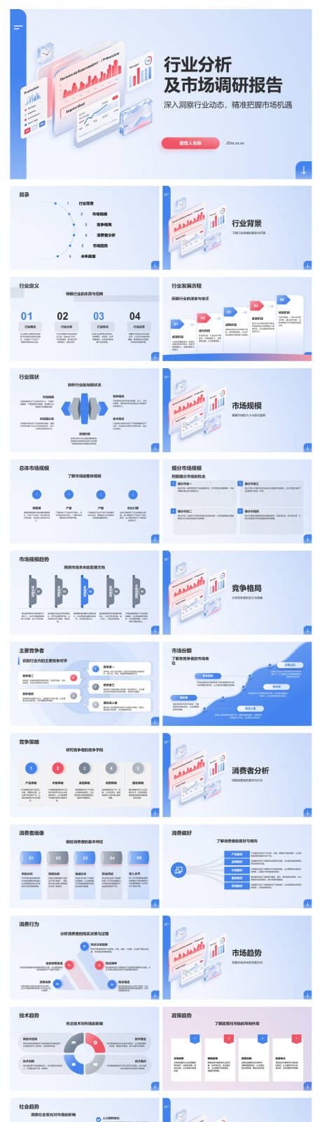 源文件下载【享设计】搜索编号：62000034764171794【行业分析及市场调研报告PPT】