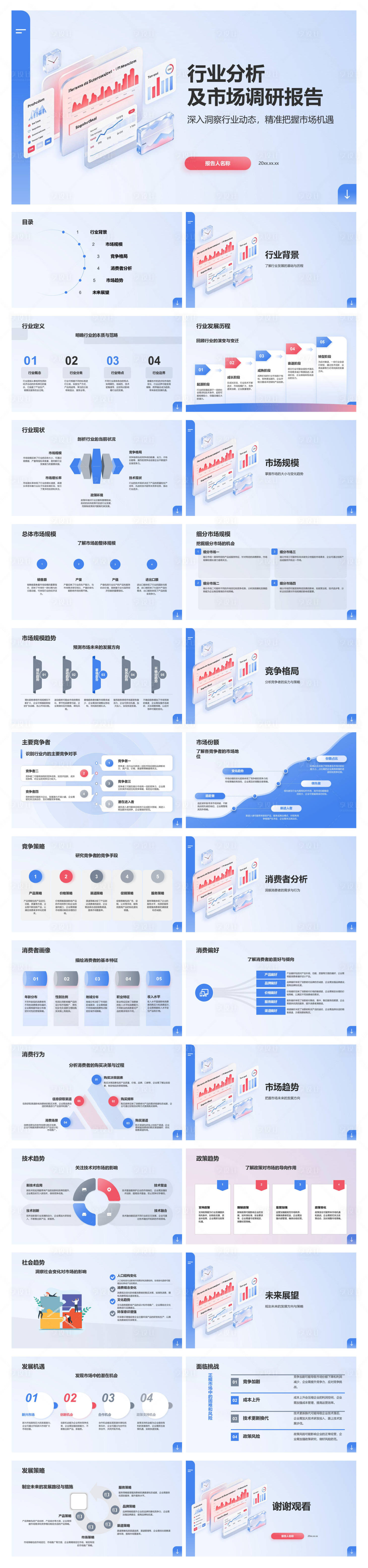 源文件下载【享设计】搜索编号：62000034764171794【行业分析及市场调研报告PPT】
