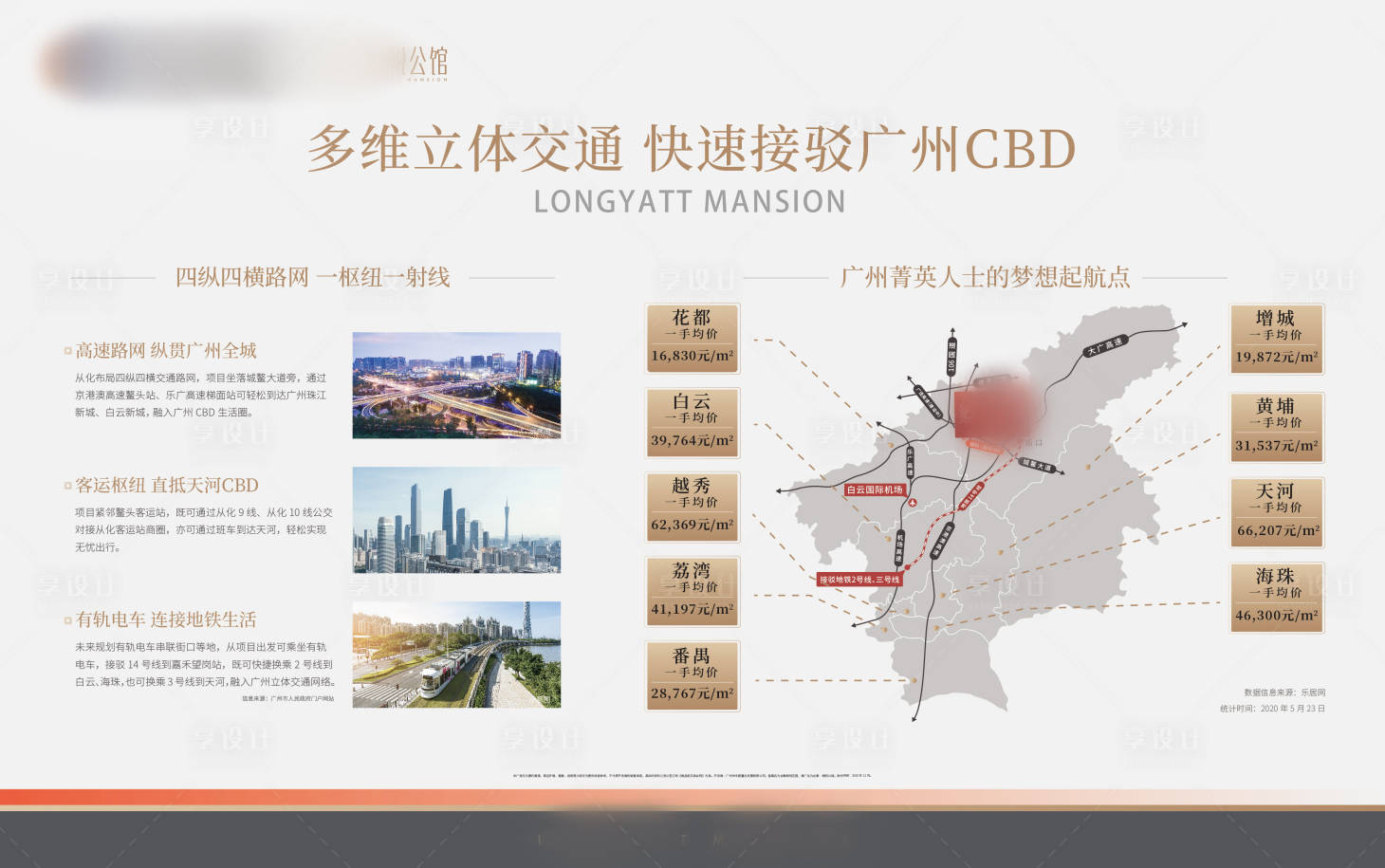 源文件下载【享设计】搜索编号：54460034386357711【地产价值点海报展板】