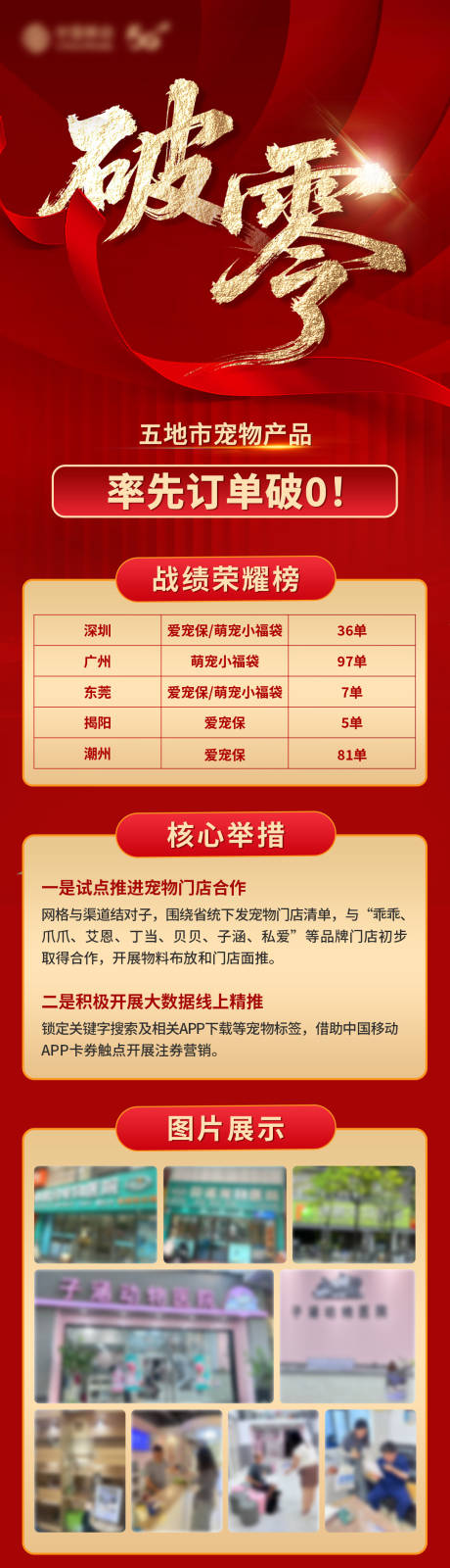 源文件下载【享设计】搜索编号：22290034289181909【荣誉表彰长图】