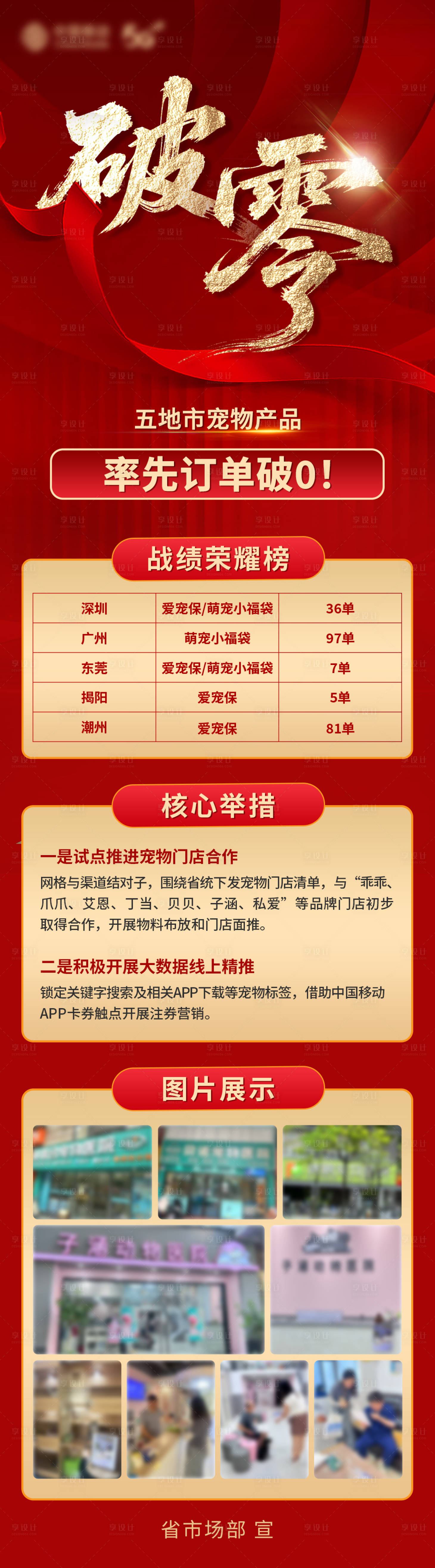 源文件下载【享设计】搜索编号：22290034289181909【荣誉表彰长图】