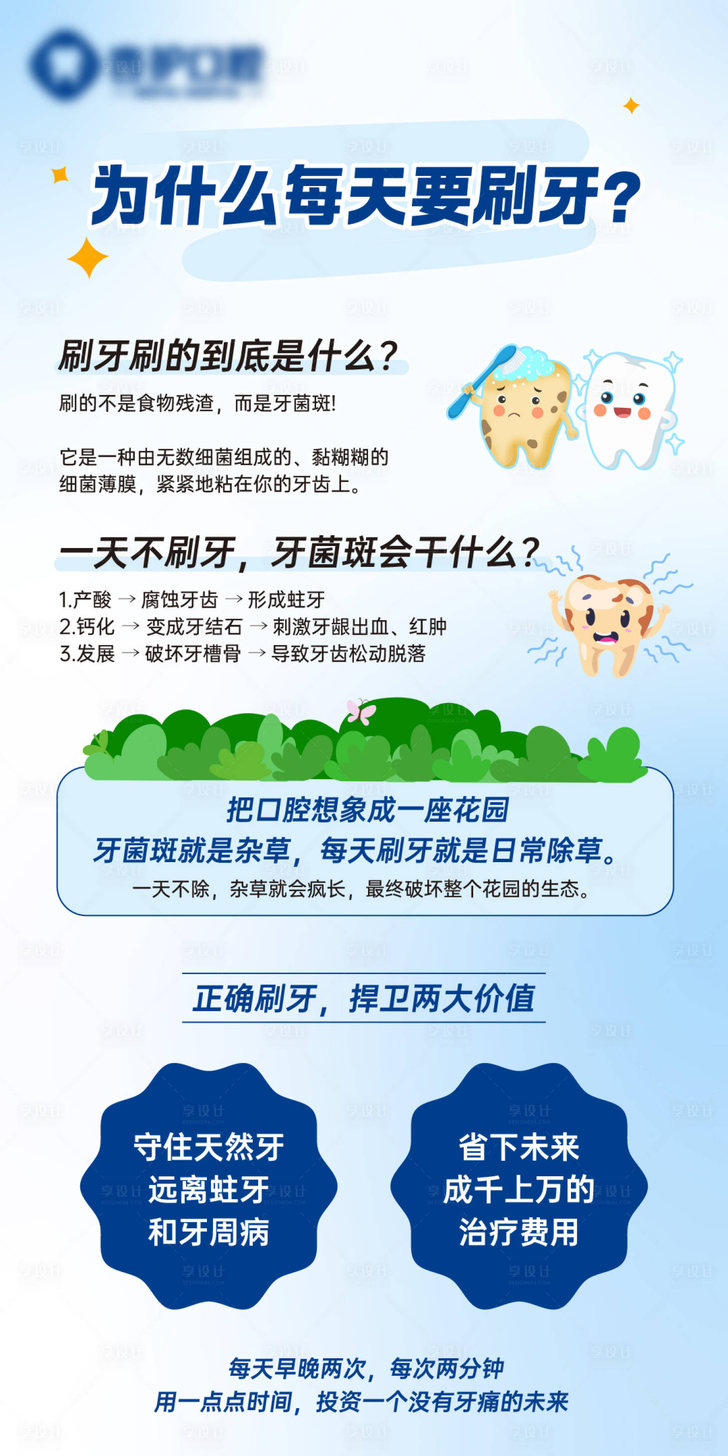 源文件下载【享设计】搜索编号：98460034357494484【牙科门诊口腔科普定期洁牙海报】