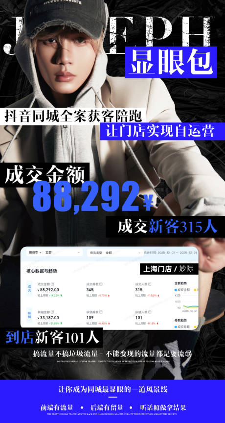 源文件下载【享设计】搜索编号：17480034678998994【抖音运营宣传数据朋友圈海报】