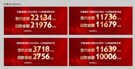 源文件下载【享设计】搜索编号：30770034576342783【地产KT展板特价房】