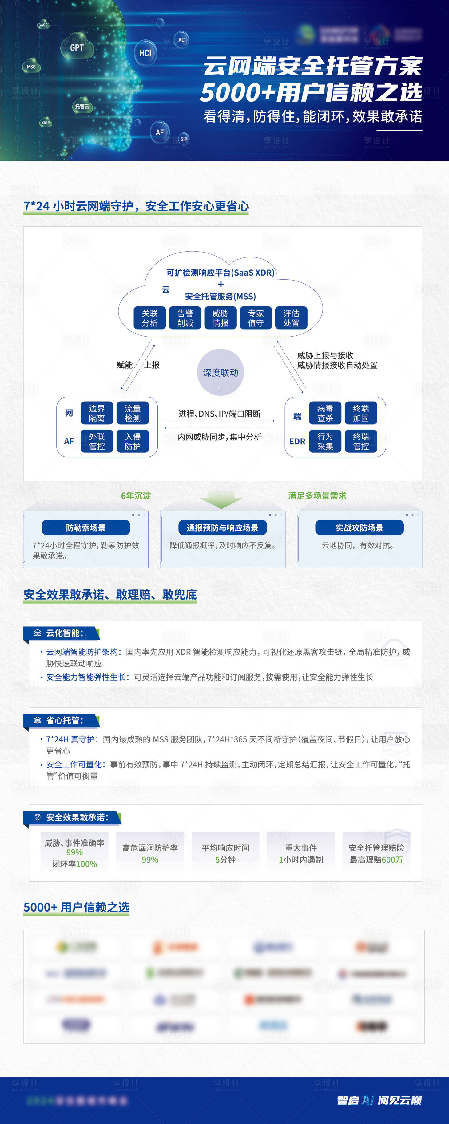 源文件下載【享設計】搜索編號：83580034447588028【網路展板 】