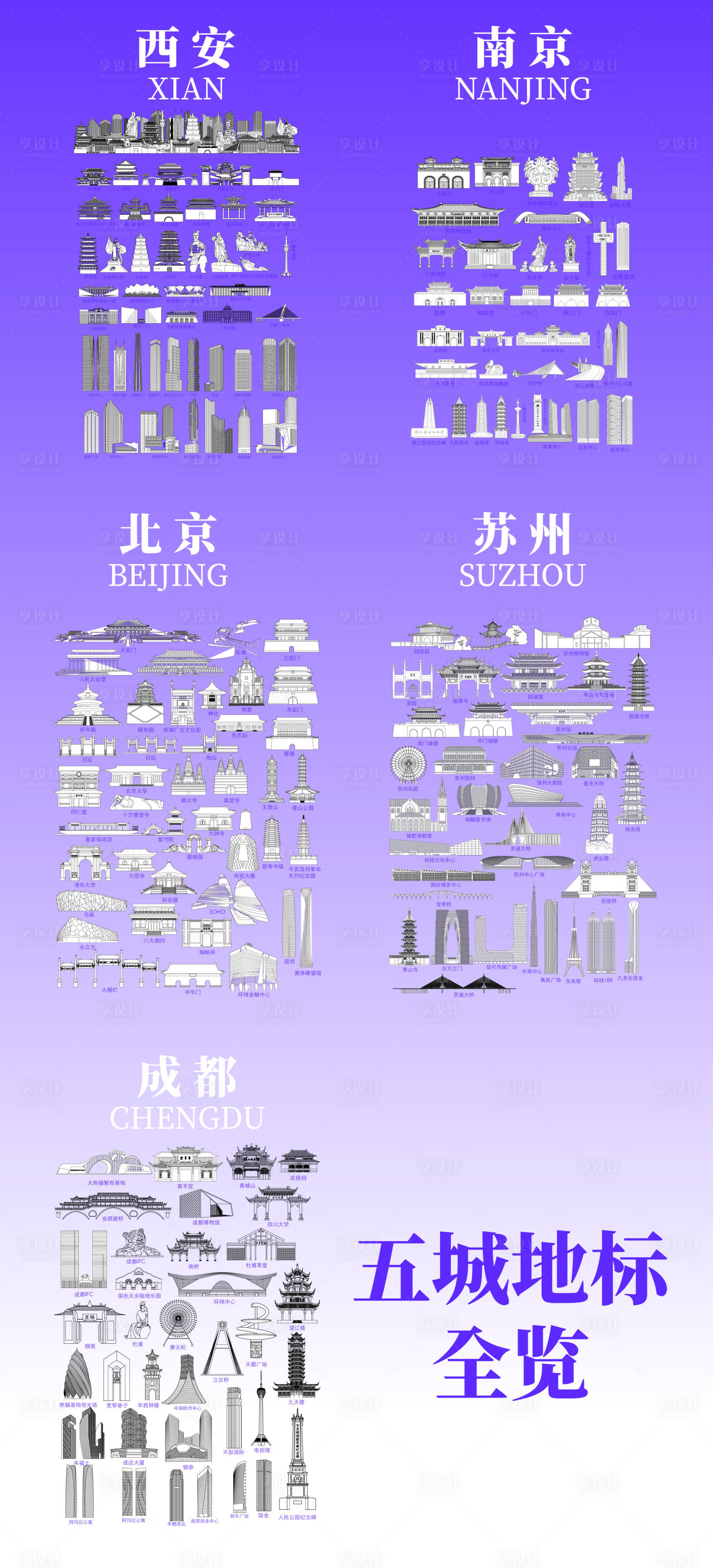 源文件下载【享设计】搜索编号：78810034371333607【五城地标全览】