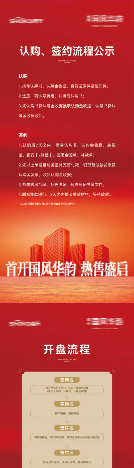 源文件下载【享设计】搜索编号：38470034779759232【房地产签约认购流程开盘流程易拉宝展架】