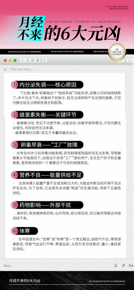 源文件下载【享设计】搜索编号：26210034388322201【女性健康科普宣传产品海报 】