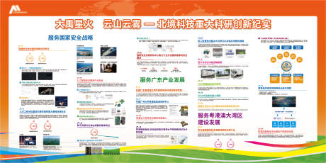 源文件下載【享設計】搜索編號：25640034666759209【展板文化墻】