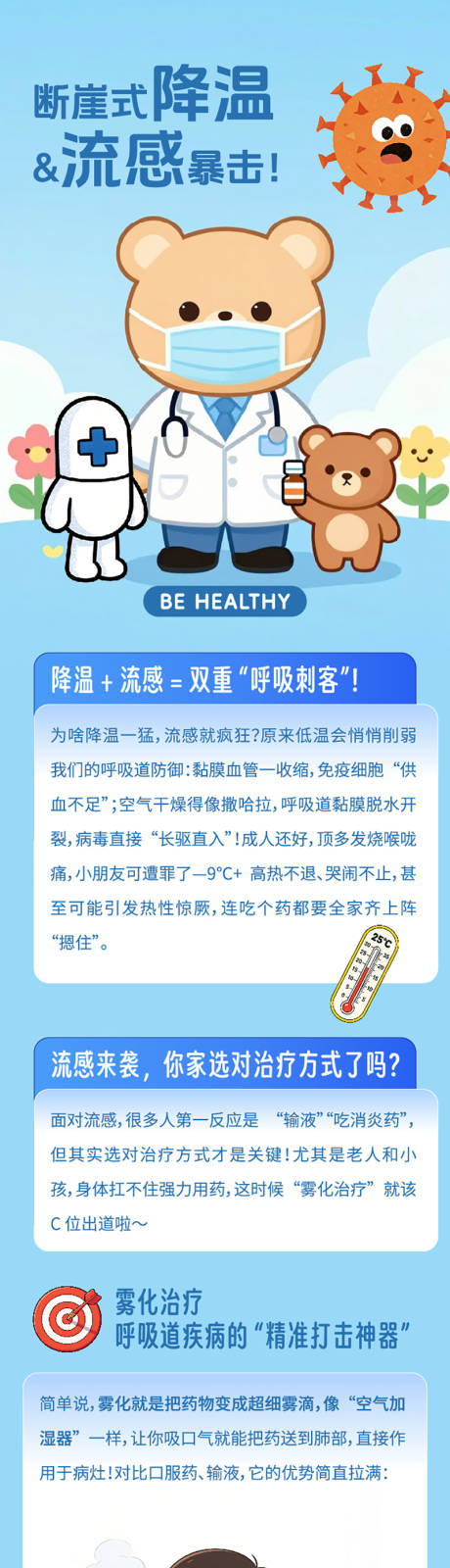 源文件下载【享设计】搜索编号：92680034453665329【流感雾化科普卡通公众号长图】
