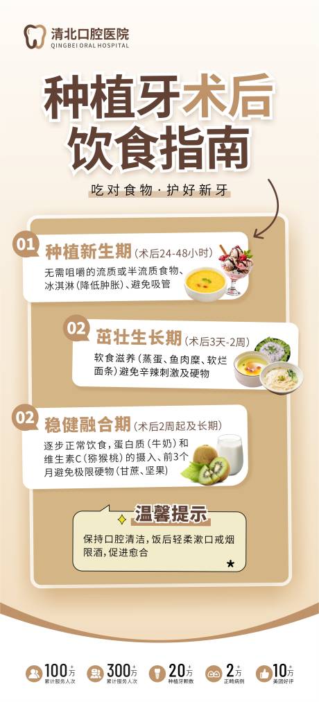 源文件下载【享设计】搜索编号：21250034426543414【种植牙术后饮食指南科普海报】