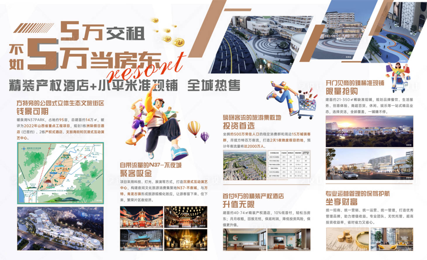 源文件下载【享设计】搜索编号：91570034449508581【地产案场价值点灯箱展板】