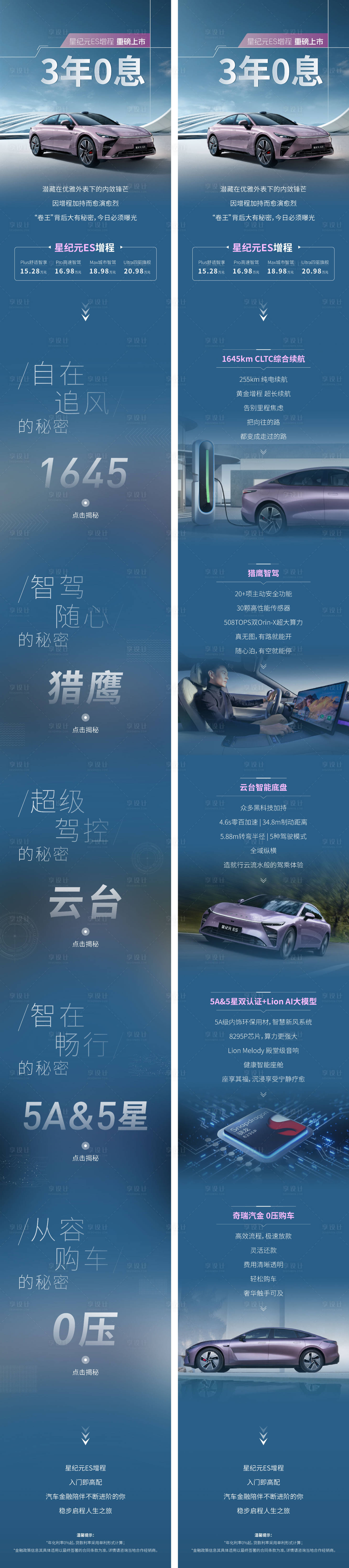 源文件下载【享设计】搜索编号：73760035253852382【汽车点击互动长图】