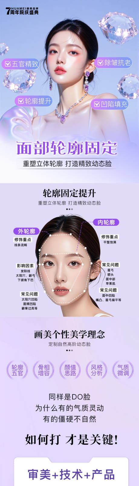 源文件下载【享设计】搜索编号：58680035014866501【医美轮廓固定详情页】