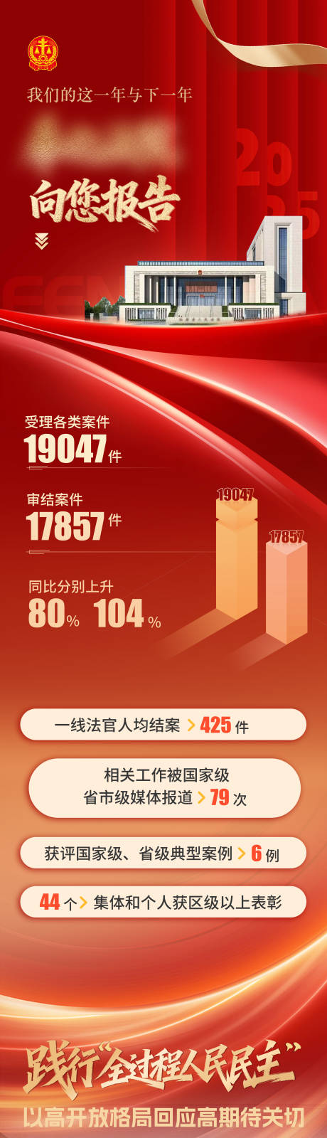 源文件下载【享设计】搜索编号：85480035292506320【2025年终总结法院长图专题设计】