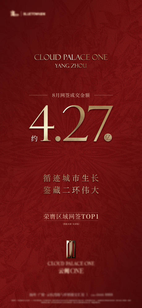 源文件下载【享设计】搜索编号：53630034832216339【热销数据人气海报】