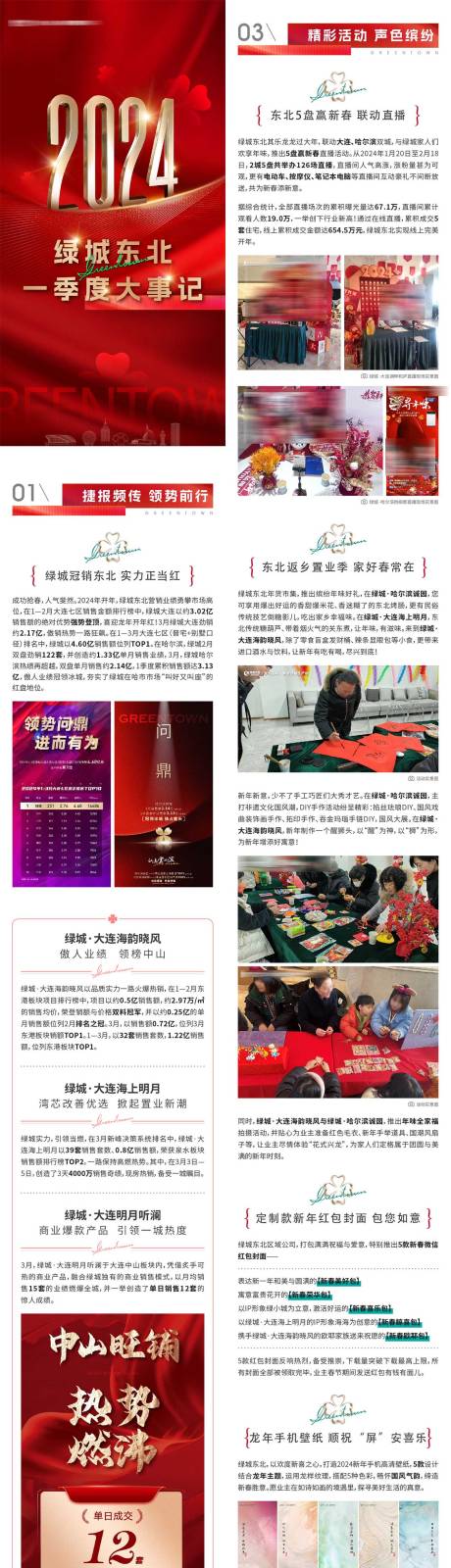 源文件下载【享设计】搜索编号：32500035214285223【房地产年终岁末大事记记录长图 】