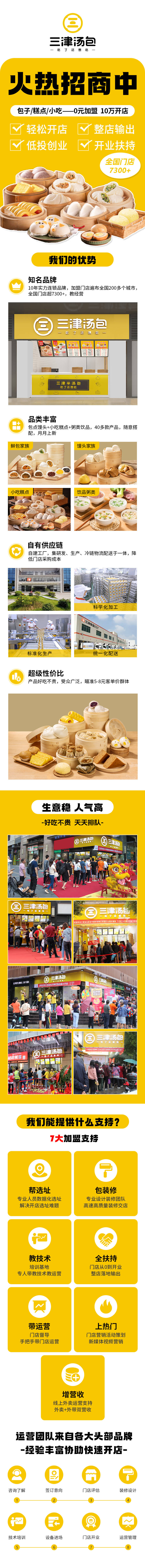 源文件下载【享设计】搜索编号：47210035242421067【汤包餐饮招商详情页】
