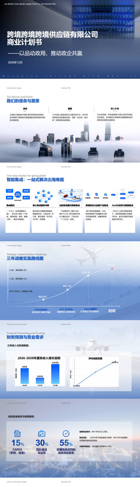 源文件下载【享设计】搜索编号：73610035248652522【地产招商项目旅游商业规划策划PPT】