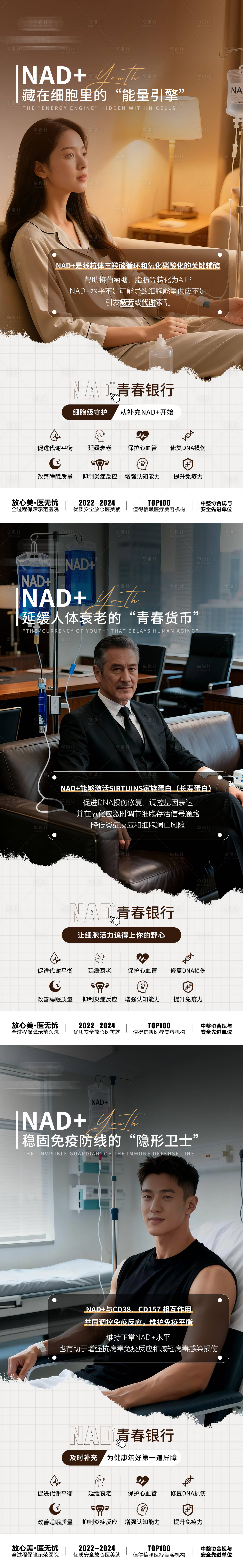 源文件下载【享设计】搜索编号：33110035281031448【NAD+科普海报】