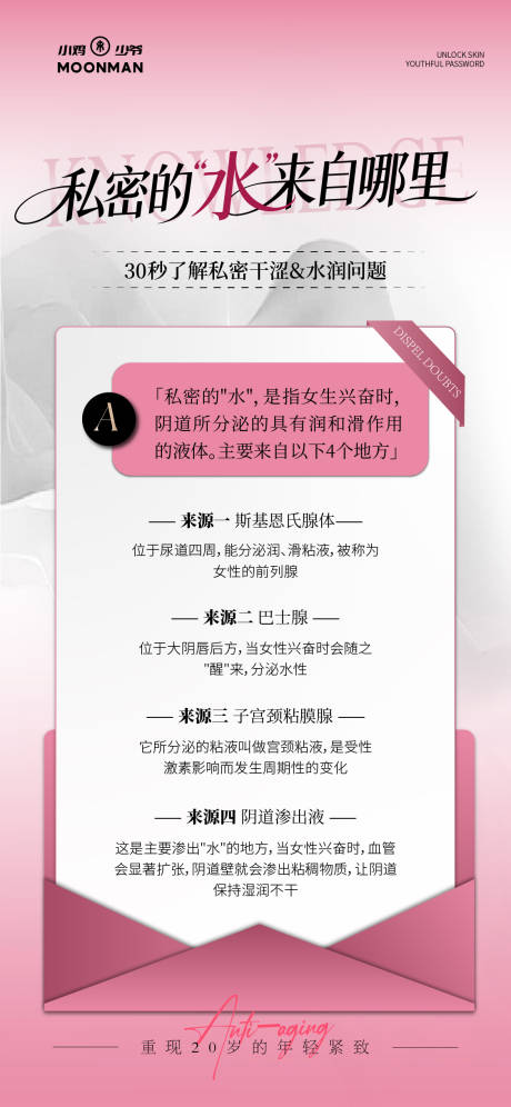 源文件下载【享设计】搜索编号：76060034886806647【私密科普海报】