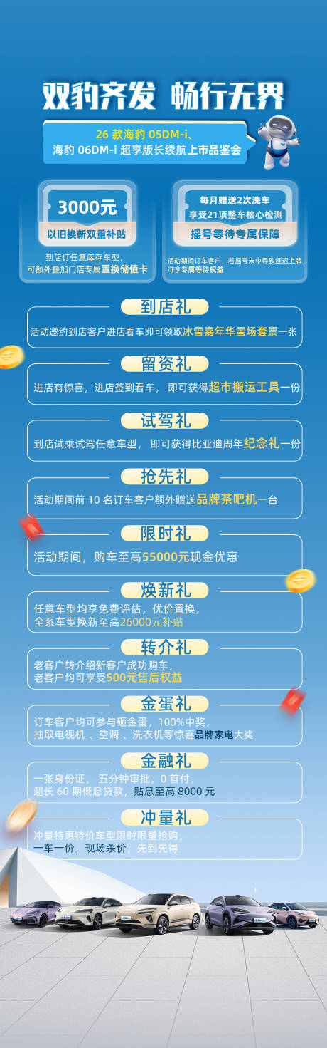 源文件下载【享设计】搜索编号：28120035183209078【汽车政策促销活动长图海报】