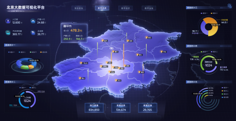 源文件下载【享设计】搜索编号：22090034894633128【精品紫色大数据平台】