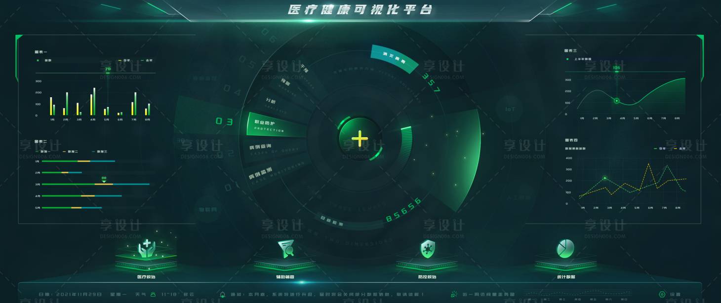 源文件下载【享设计】搜索编号：73910034902915372【精美绿色系可视化门户】